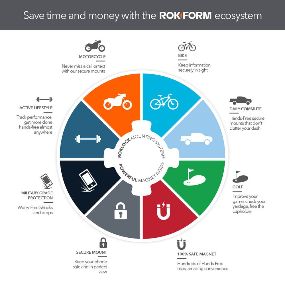 Magnetic RokLock® Plug - Image 7